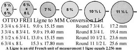 watch movements chart